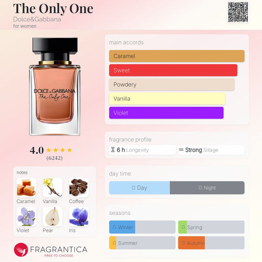 D&G The Only One EDP 100ml