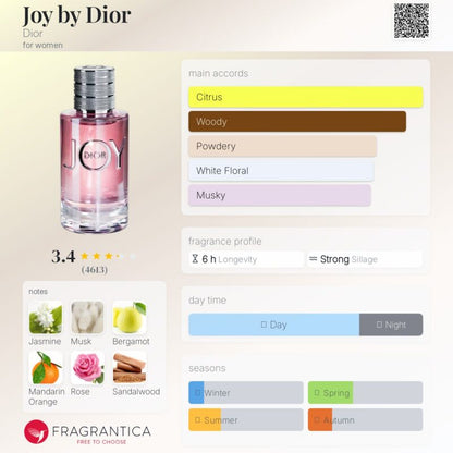 Dior Joy EDP 90ml