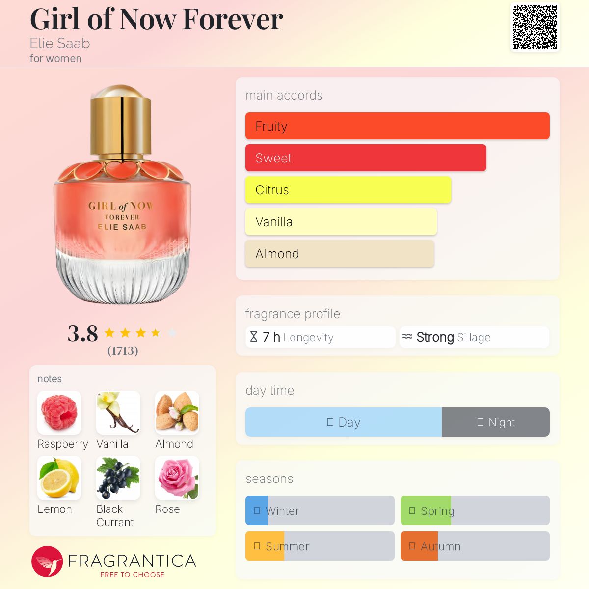 Elie Saab Girl Of Now FOREVER 90ml