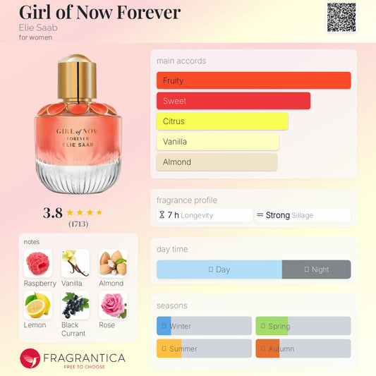Elie Saab Girl Of Now FOREVER 90ml