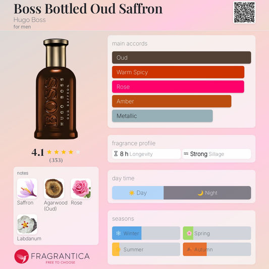 Hugo Boss Oud Saffron EDP 100ml