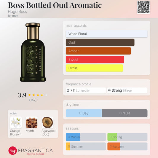 Hugo Boss Oud Aromatic EDP 100ml