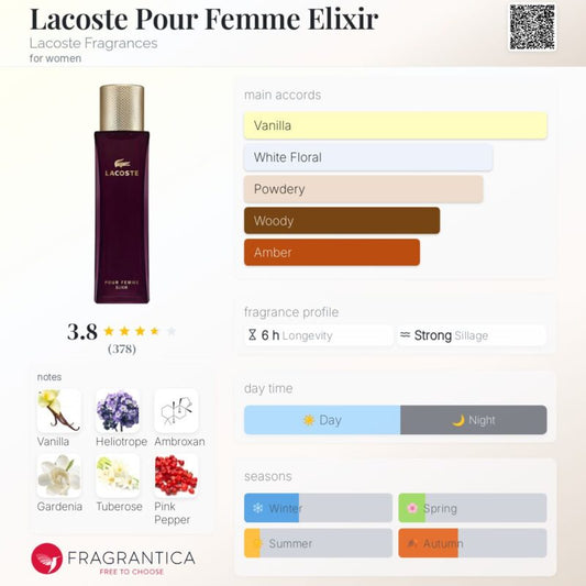 Lacoste Pour Femme ELIXIR EDP 100ml