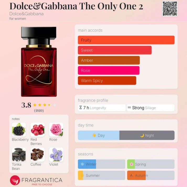 D&G The Only One RED EDP 100ml