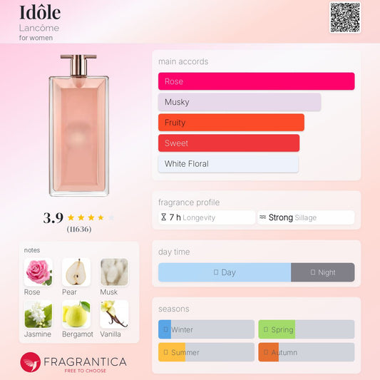 Lancôme IDÔLE Le Parfum 75ml