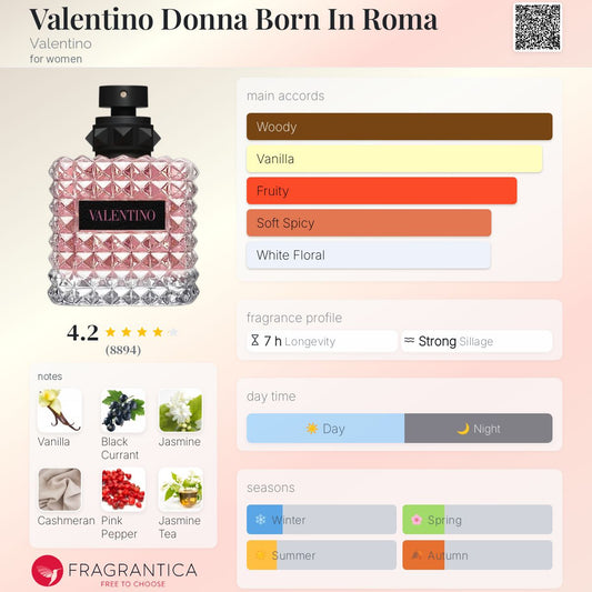 Valentino Donna Born In Roma EDP 100ml