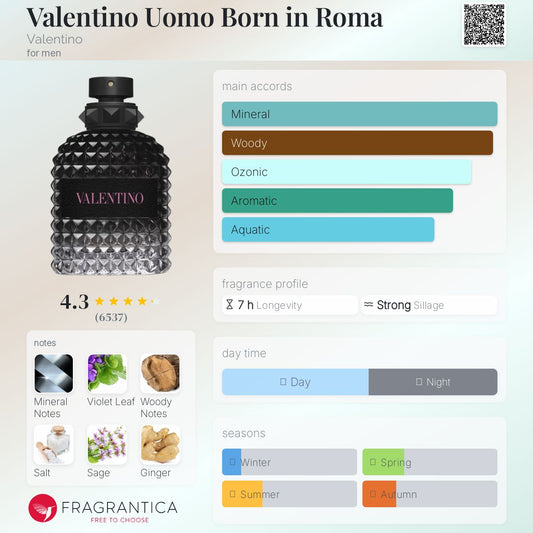 Valentino UOMO Born In Roma EDT 100ml