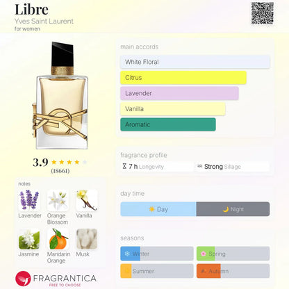 YSL Libre EDP 90ml
