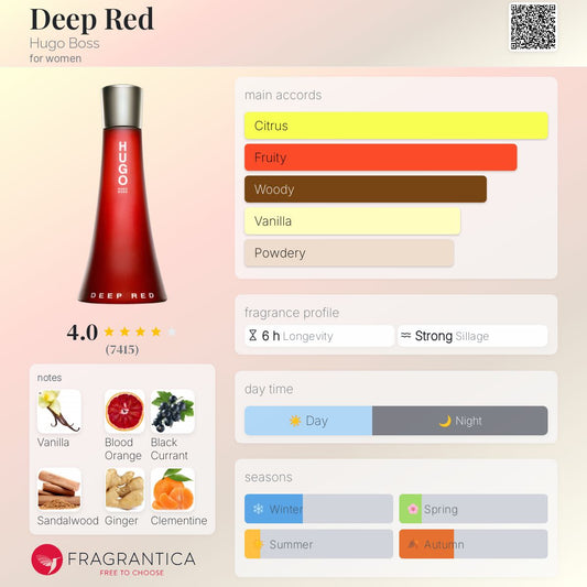 Hugo Boss Deep Red EDP 90ml