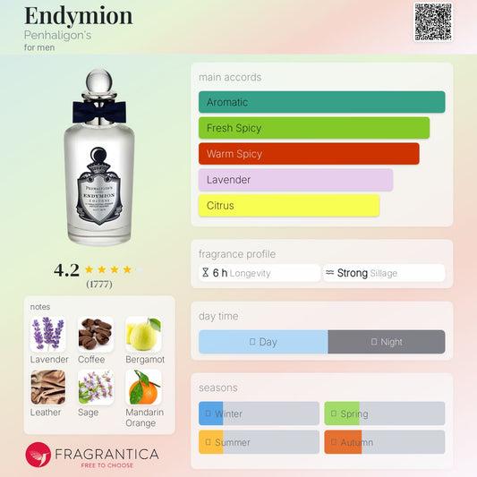 Penhaligon's Endymion Cologne 100ml