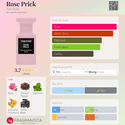 Tom Ford Rose Prick EDP 100ml