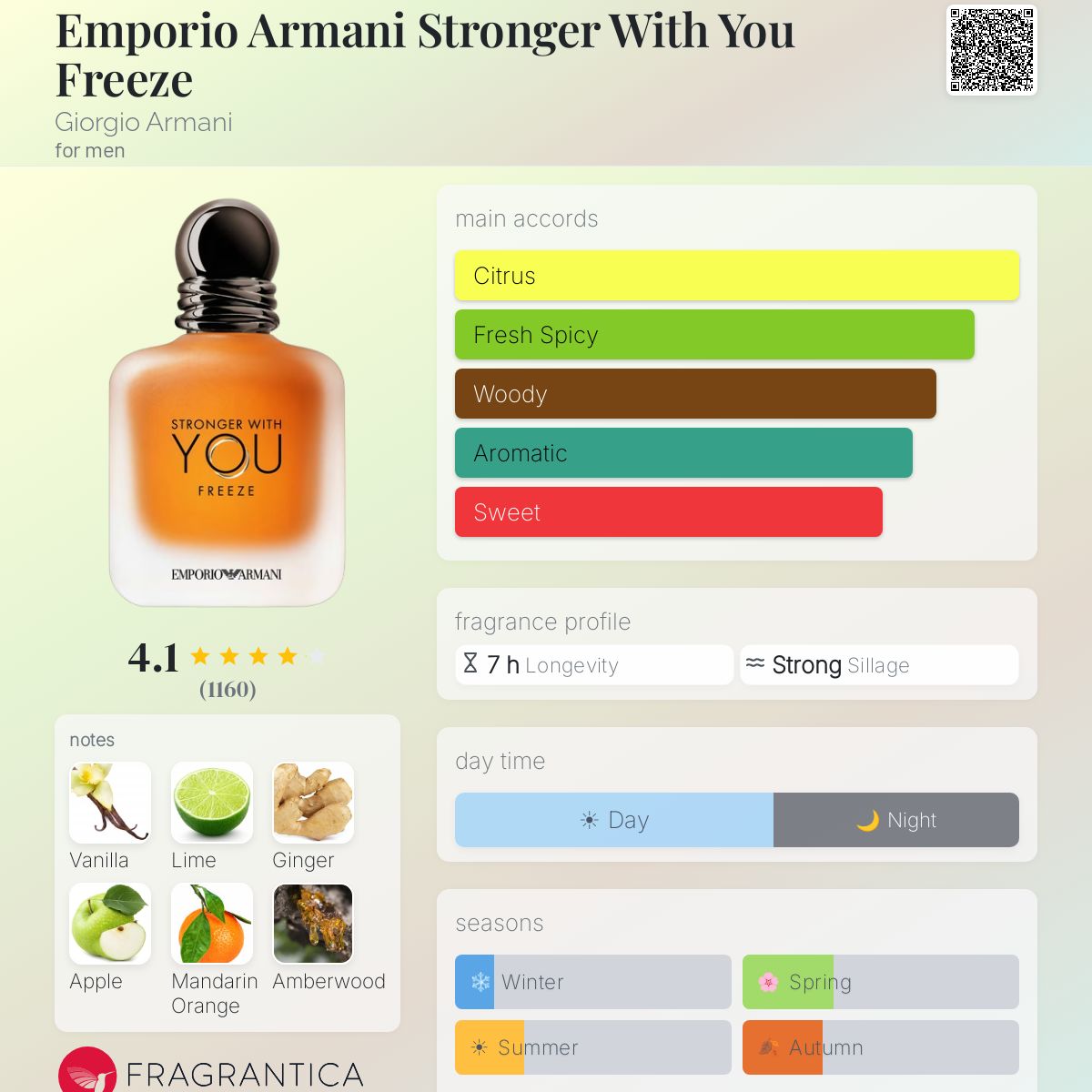 Emporio Armani Stronger With You FREEZE EDT 100ml