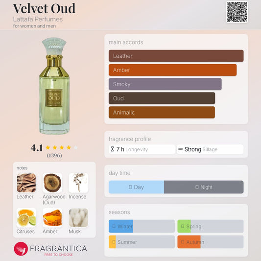 Velvet Oud By Lattafa 100ml (Unisex)