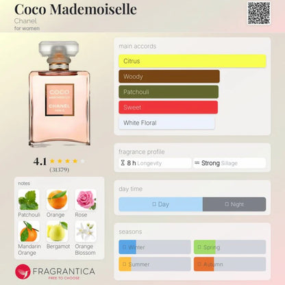 Coco Chanel Mademoiselle EDP 100ml