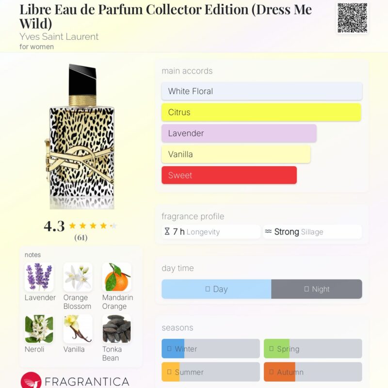 YSL Libre Eau De Parfum Collector Edition 90ml