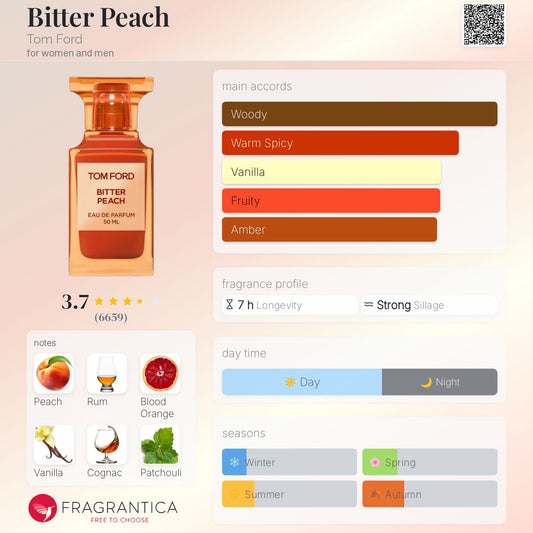 Tom Ford Bitter Peach EDP 100ml