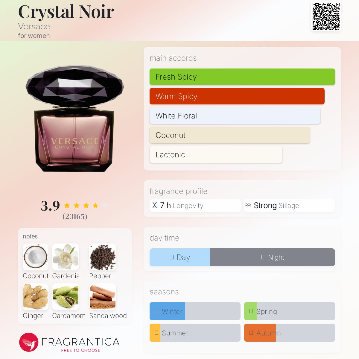 Versace Crystal Noir EDP 90ml