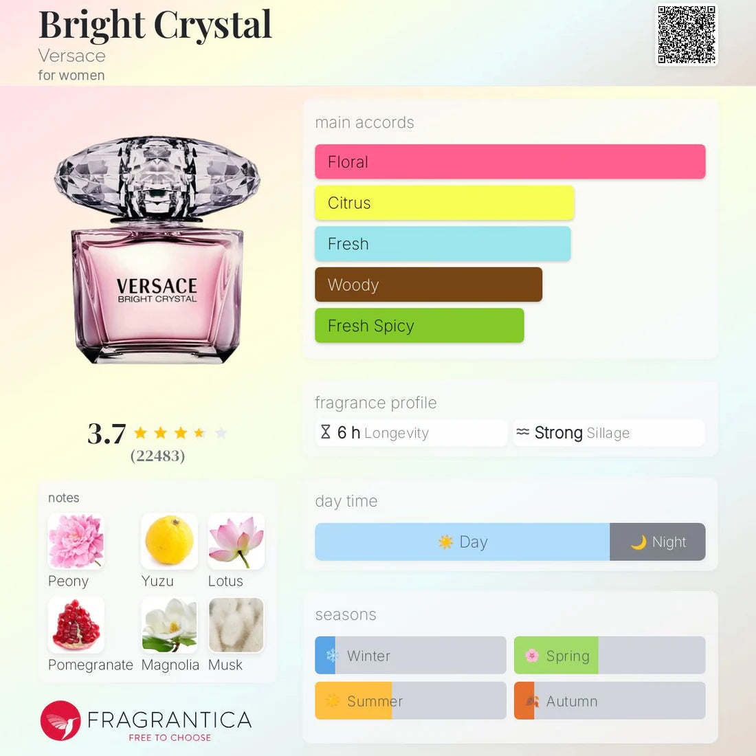 Versace Bright Crystal EDT 90ml