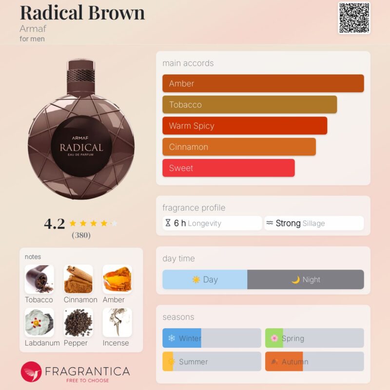 Armaf Radical Pour Homme 100ml Parfum (MEN)