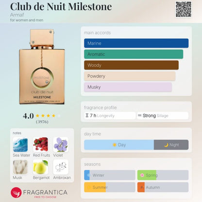 Club De Nuit Milestone Gift Set Fragrances (Unisex)