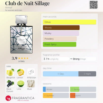 Club de Nuit Sillage EDP 105ml