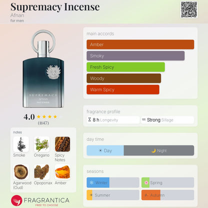 Supremacy Incense By Afnan EDP 100ml