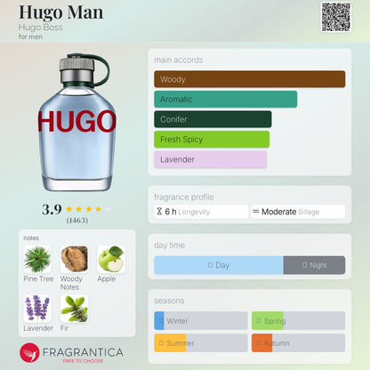 Hugo Boss Man EDT 150ml