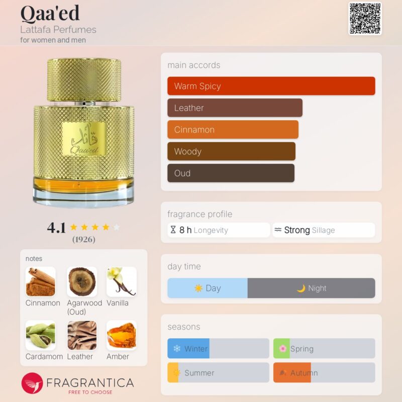 Qaa'ed By Lattafa EDP 100ml (UNISEX)