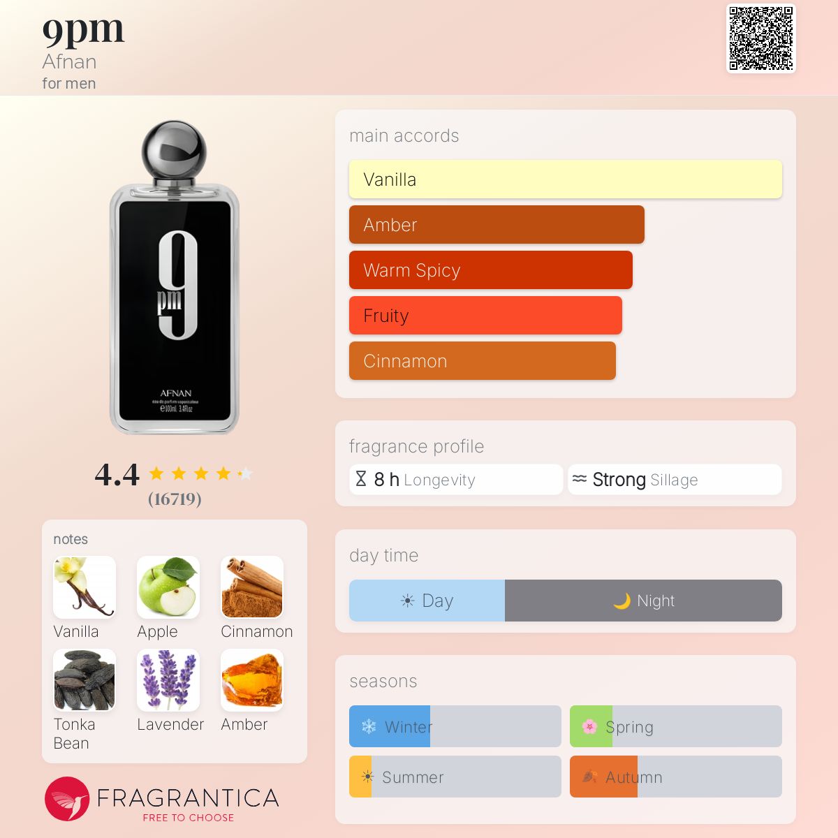 9pm By Afnan EDP 100ml