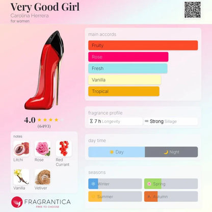 CH Good Girl Very EDP 80ml