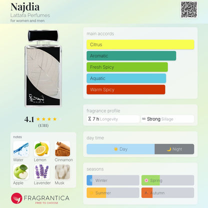 Najdia By Lattafa 100ml (UNISEX)