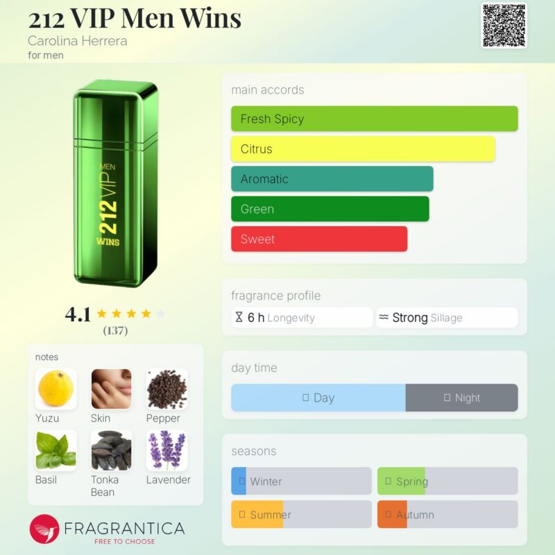 212 Vip Wins Limited Edition EDP 100ml