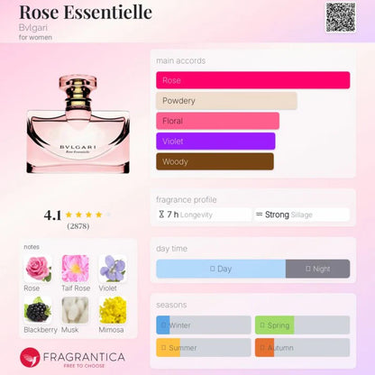 Bvlgari Splendida Rose Essentielle EDP 100ml