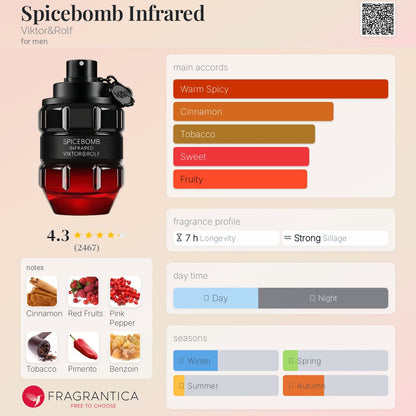 Viktor & Rolf SPICEBOMB INFRARED EDT 90ml