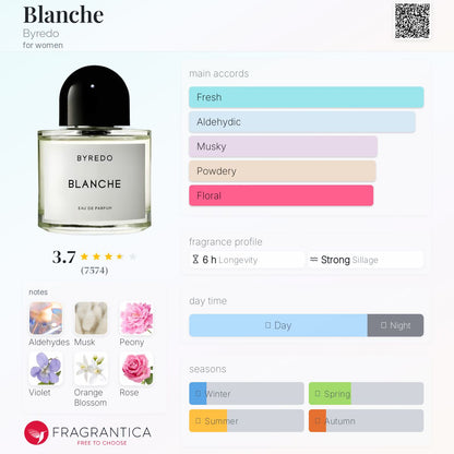 Byredo Blanche EDP 100ml
