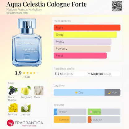 Maison Francis Kurkdijan Aqua Celestia Cologne Forte EDP 70ml