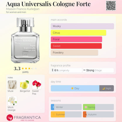 Maison Francis Kurkdijan Aqua Universalis Cologne Forte EDP 70ml