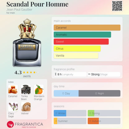 Jean Paul Gaultier SCANDAL EDT 100ml