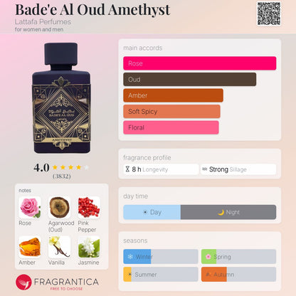 Badee Al Oud Amethyste By Lattafa EDP 100ml (Purple) -UNISEX