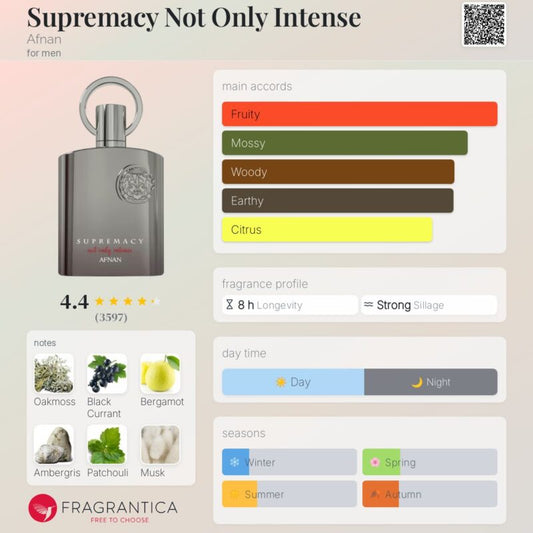 Afnan - Supremacy Not Only Intense Extrait - 100ml (MEN)