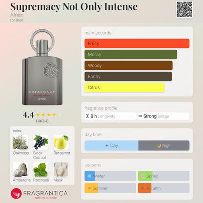 Supremacy Not Only Intense By Afnan EDP 100ml
