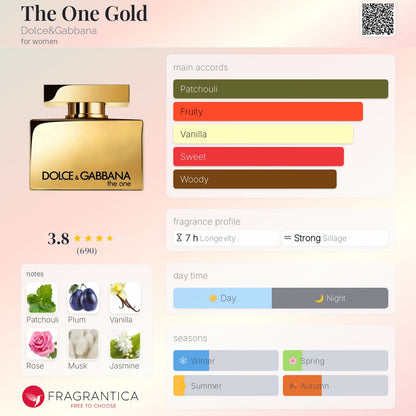 D&G The One Gold INTENSE EDP 75ml