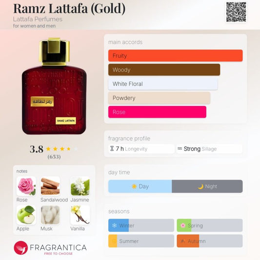Ramz By Lattafa EDP 100ml (Gold) (UNISEX)