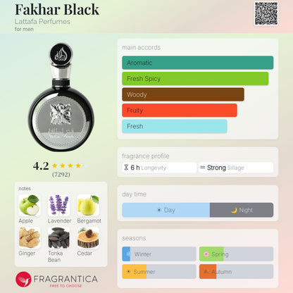 Fakhar Men By Lattafa EDP 100ml