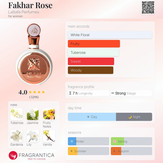 Fakhar Ladies By Lattafa EDP 100ml