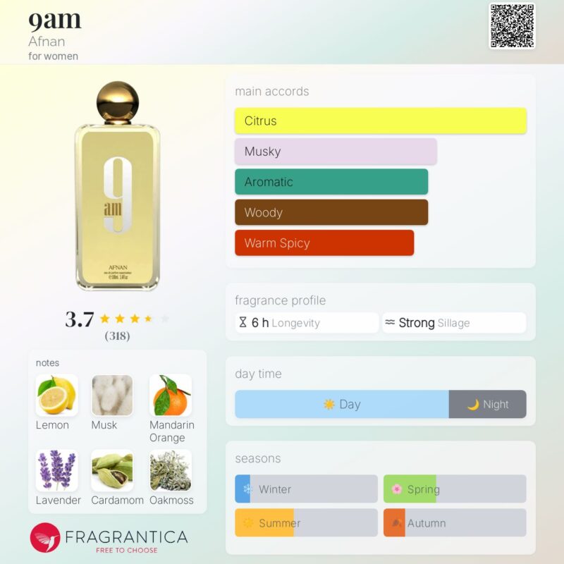 AFNAN 9AM EDP 100 ml (WHITE) (LADIES)