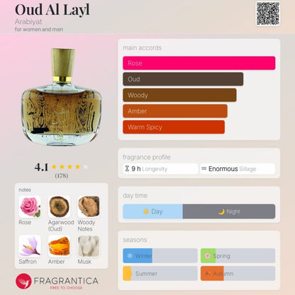 Oud Al Layl Arabiyat 100ml