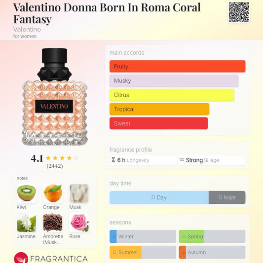 Valentino Donna Born In Roma Coral Fantasy EDP 100ml