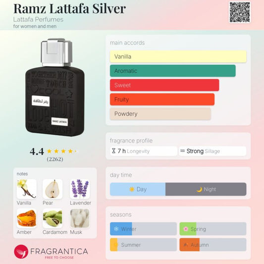 Ramz By Lattafa EDP 100ml (Silver) (UNISEX)