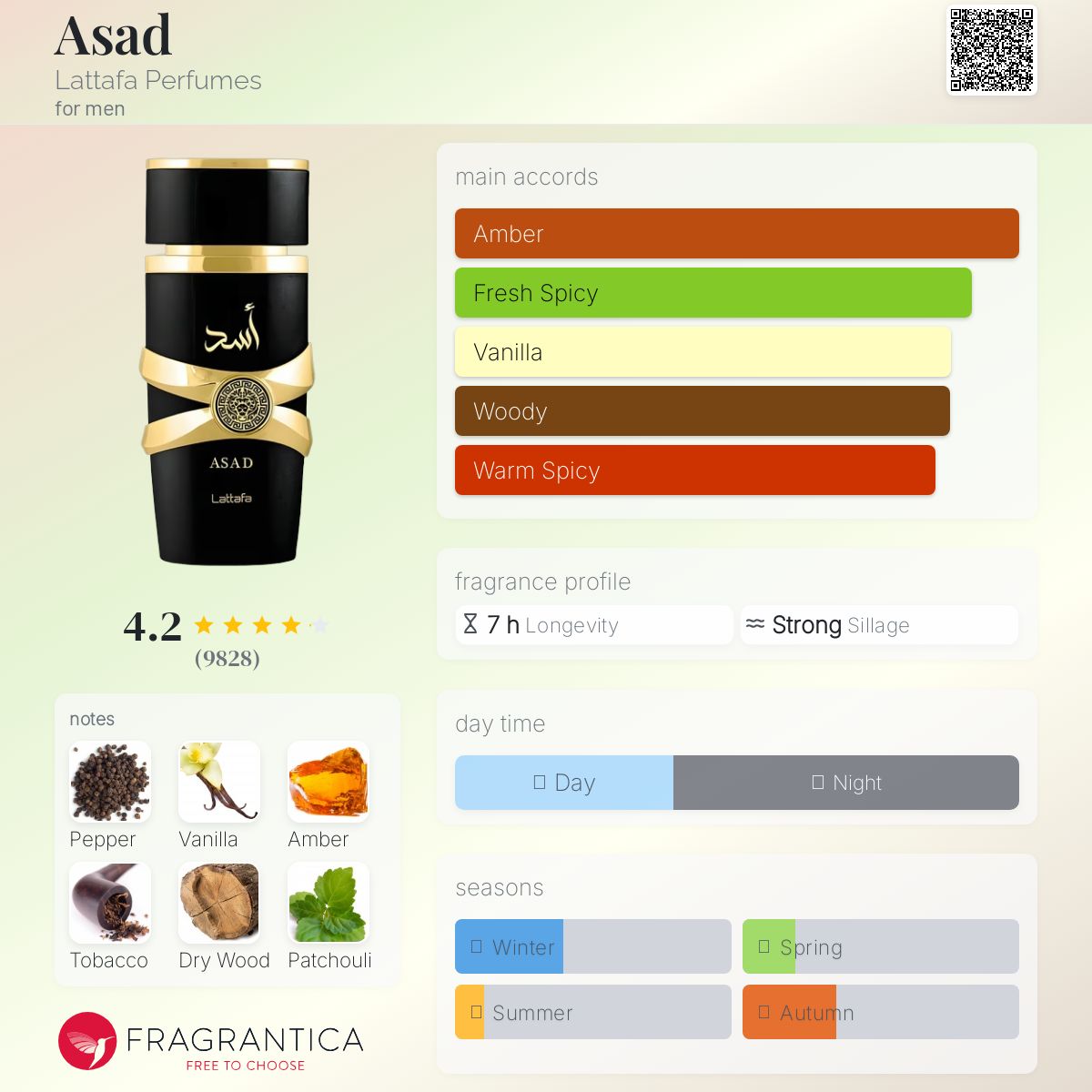 Asad By Lattafa EDP 100ml (MEN)